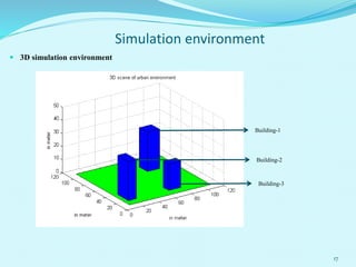 17
Building-1
Building-3
Building-2
Simulation environment
 3D simulation environment
 