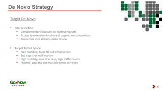 De Novo Strategy
13
Target De Novo
• Site Selection
− Complementary locations in existing markets
− Access to extensive database of urgent care competitors
− Numerous sites already under review
• Target Retail Space
− Free standing, build-to-suit construction
− End cap strip mall location
− High visibility, ease of access, high traffic counts
− “Moms” pass the site multiple times per week
 
