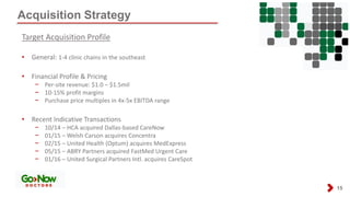 Acquisition Strategy
15
Target Acquisition Profile
• General: 1-4 clinic chains in the southeast
• Financial Profile & Pricing
− Per-site revenue: $1.0 – $1.5mil
− 10-15% profit margins
− Purchase price multiples in 4x-5x EBITDA range
• Recent Indicative Transactions
− 10/14 – HCA acquired Dallas-based CareNow
− 01/15 – Welsh Carson acquires Concentra
− 02/15 – United Health (Optum) acquires MedExpress
− 05/15 – ABRY Partners acquired FastMed Urgent Care
− 01/16 – United Surgical Partners Intl. acquires CareSpot
 