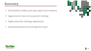 Summary
21
• Only publicly-traded, pure-play urgent care company
• Aggressive de novo and acquisition strategy
• Highly attractive arbitrage opportunity
• Experienced board and management team
 
