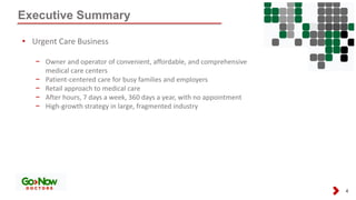 Executive Summary
4
• Urgent Care Business
− Owner and operator of convenient, affordable, and comprehensive
medical care centers
− Patient-centered care for busy families and employers
− Retail approach to medical care
− After hours, 7 days a week, 360 days a year, with no appointment
− High-growth strategy in large, fragmented industry
 