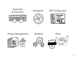 9
Navigation
Code Edit
& Execution
IDE Conﬁguration
Project Management Building Other
FEEDBAG
 