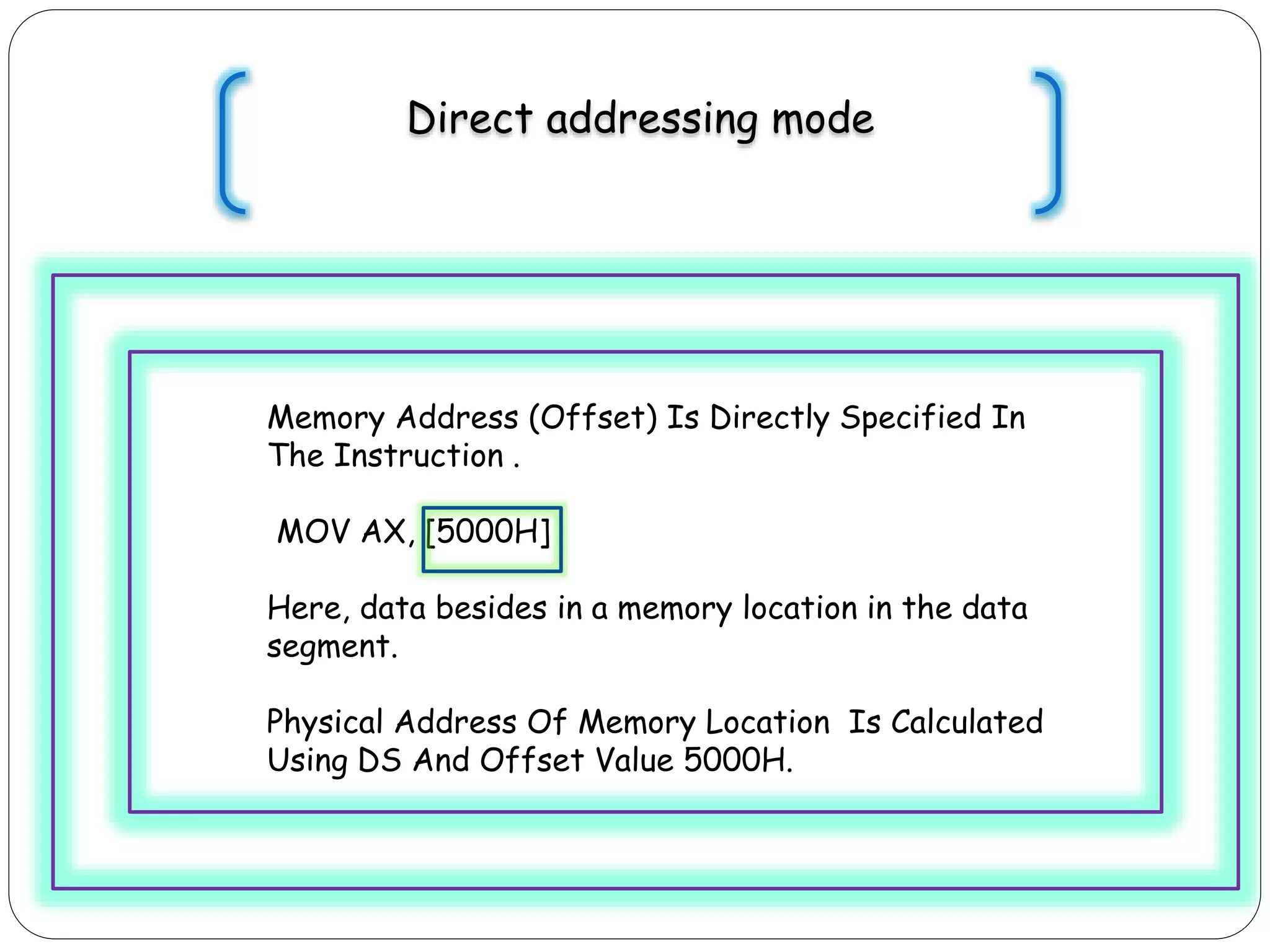 Addressing modes of 8086 pptx