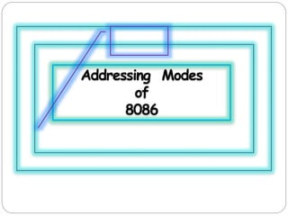 Addressing Modes
of
8086
 