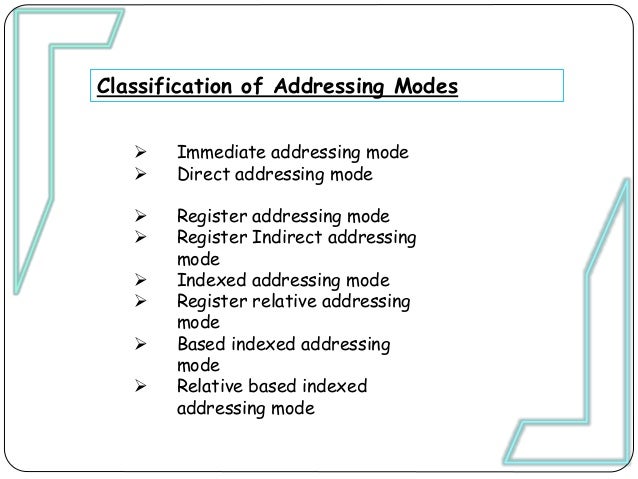 addressing modes of 8086