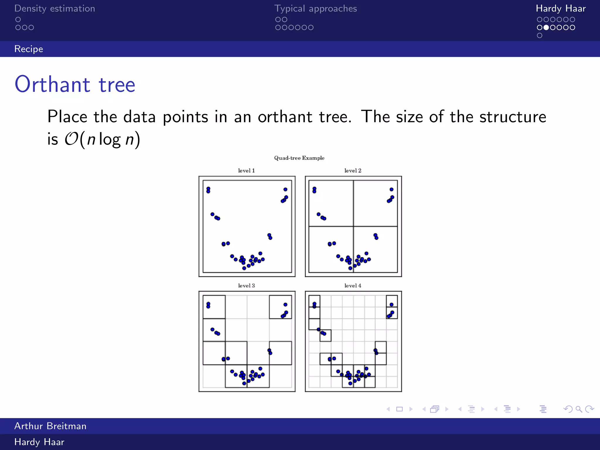 .
.
.
.
.
.
.
.
.
.
.
.
.
.
.
.
.
.
.
.
.
.
.
.
.
.
.
.
.
.
.
.
.
.
.
.
.
.
.
.
Density estimation Typical approaches Hardy Haar
Recipe
Orthant tree
Place the data points in an orthant tree. The structure is built in
time O(n log n)
Arthur Breitman
Hardy Haar
 