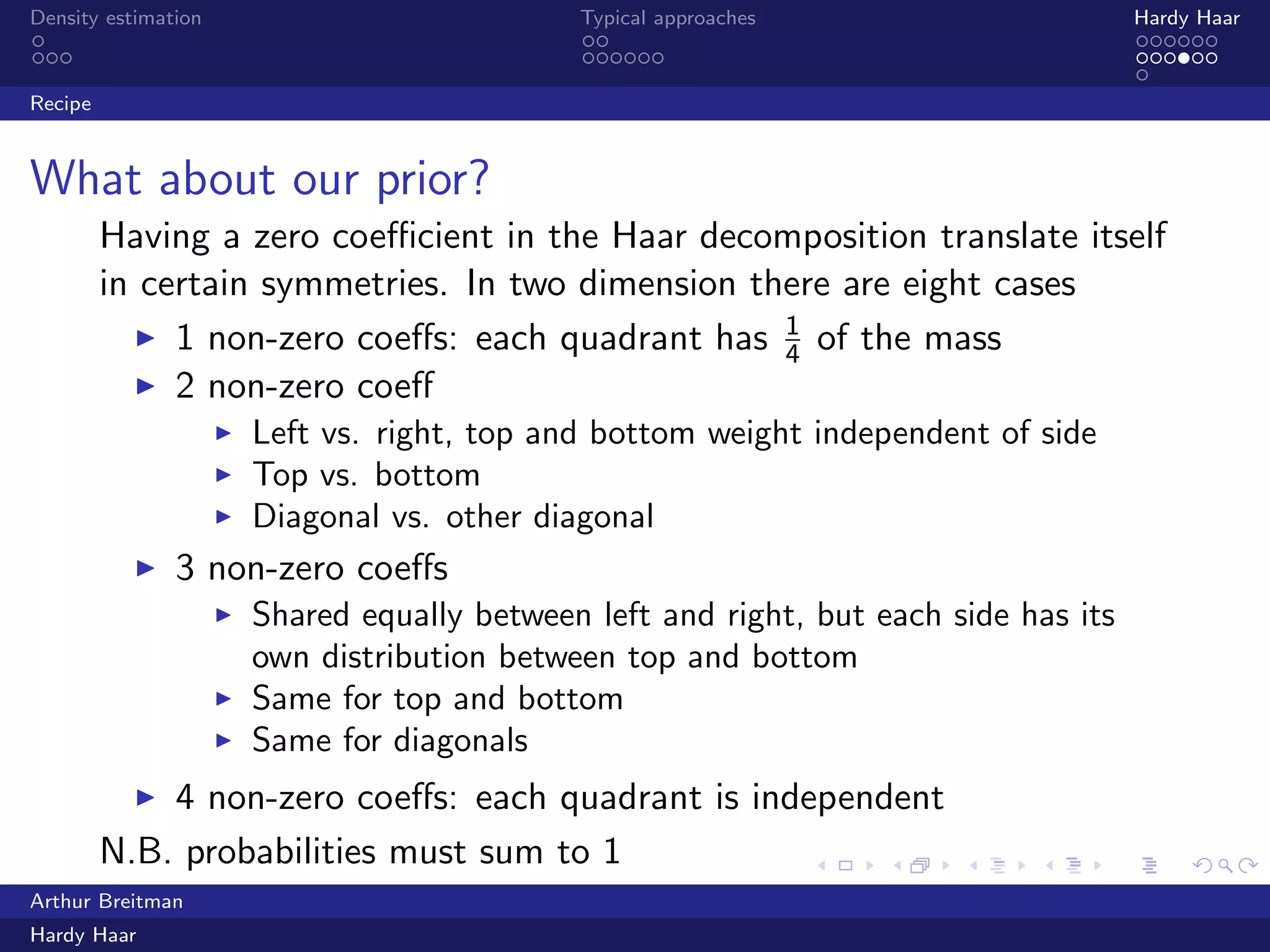 .
.
.
.
.
.
.
.
.
.
.
.
.
.
.
.
.
.
.
.
.
.
.
.
.
.
.
.
.
.
.
.
.
.
.
.
.
.
.
.
Density estimation Typical approaches Hardy Haar
Recipe
What about our prior?
Having a zero coeﬃcient in the Haar decomposition translate itself
in certain symmetries. In two dimension there are eight cases
▶ 1 non-zero coeﬀs: each quadrant has 1
4 of the mass
▶ 2 non-zero coeﬀ
▶ Left vs. right, top and bottom weight independent of side
▶ Top vs. bottom
▶ Diagonal vs. other diagonal
▶ 3 non-zero coeﬀs
▶ Shared equally between left and right, but each side has its
own distribution between top and bottom
▶ Same for top and bottom
▶ Same for diagonals
▶ 4 non-zero coeﬀs: each quadrant is independent
N.B. probabilities must sum to 1
Arthur Breitman
Hardy Haar
 