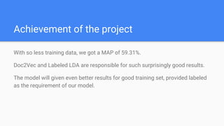 Results Overview
Categories used for classification :
Artificial - Intelligence, Databases, Computer-Vision,
Information Retrieval and Other.
Training Dataset :
No. of research papers : 549
Test Dataset:
No. of research papers : 51745
No. of research papers correctly classified : 36334
MAP score : 59.31 %
NDCG score : 45.03%
 