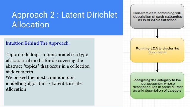a lightweight approach to semantic annotation of research papers Semantic differences from the context perspective and use a lightweight semantic and context annotation so approach to determine and reconcile semantic. a lightweight approach to semantic annotation of research papers Semantic differences from the context perspective and use a lightweight semantic and context annotation so approach to determine and reconcile semantic.