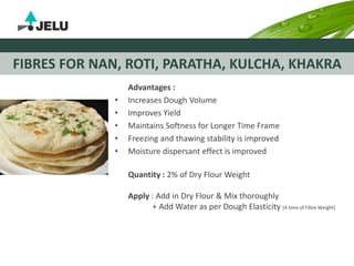 FIBRES FOR NAN, ROTI, PARATHA, KULCHA, KHAKRA
Advantages :
• Increases Dough Volume
• Improves Yield
• Maintains Softness for Longer Time Frame
• Freezing and thawing stability is improved
• Moisture dispersant effect is improved
Quantity : 2% of Dry Flour Weight
Apply : Add in Dry Flour & Mix thoroughly
+ Add Water as per Dough Elasticity (4 time of Fibre Weight)
 