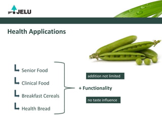+ Functionality
addition not limited
no taste influence
Health Applications
Clinical Food
Senior Food
Breakfast Cereals
Health Bread
 