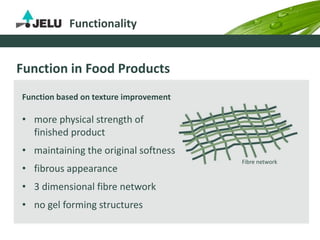 Functionality
Function in Food Products
Function based on texture improvement
• more physical strength of
finished product
• maintaining the original softness
• fibrous appearance
• 3 dimensional fibre network
• no gel forming structures
Fibre network
 