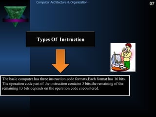 Computer Architecture & Organization | PPT