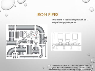 IRON PIPES
• SOURCE:HTTP://WWW.123RF.COM/PHOTO_7606230_
VECTOR-COLLECTION-OF-DETAILED-CONSTRUCTION-
PIECES-PIPES-FITTINGS-GATE-VALVE-FAUCET-ELLS.HTML
They come in various shapes such as L-
shape,T-shape,I-shape etc.
 