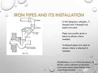 IRON PIPES AND ITS INSTALLATION
In this diagram L-shaped , T-
shaped and Y-shaped iron
pipes are used.
Pipes are usually given a
bend at places where
needed.
U-shaped pipes are used at
places where a cleanout is
needed.
SOURCE:http://www.123rf.com/photo_76
06230_vector-collection-of-detailed-
construction-pieces-pipes-fittings-gate-
valve-faucet-ells.html
 