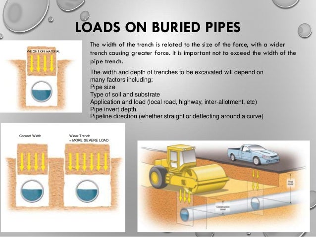 types of pipes