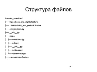 7
Структура файлов
features_selenium/
├── 0.positions_and_rights.feature
├── 1.institutions_and_preiods.feature
├── environment.py
├── __init__.py
├── steps
│ ├── constants.py
│ ├── edo.py
│ ├── __init__.py
│ ├── settings.py
│ └── webservice.py
├── z.webservice.feature
 