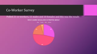 Co-Worker Survey
Polled 21 co-workers, 11 males and 10 females and this was the result:
28%
48%
19%
5%
WHO IS MORE SEXUALIZED IN PRINTED MEDIA?
Male Female Both Neither
 
