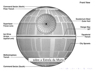 ... sobre a Estrela da Morte
 