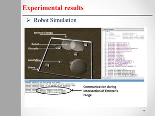 Experimental results
 Robot Simulation
 