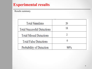 Experimental results
Results summary.
 