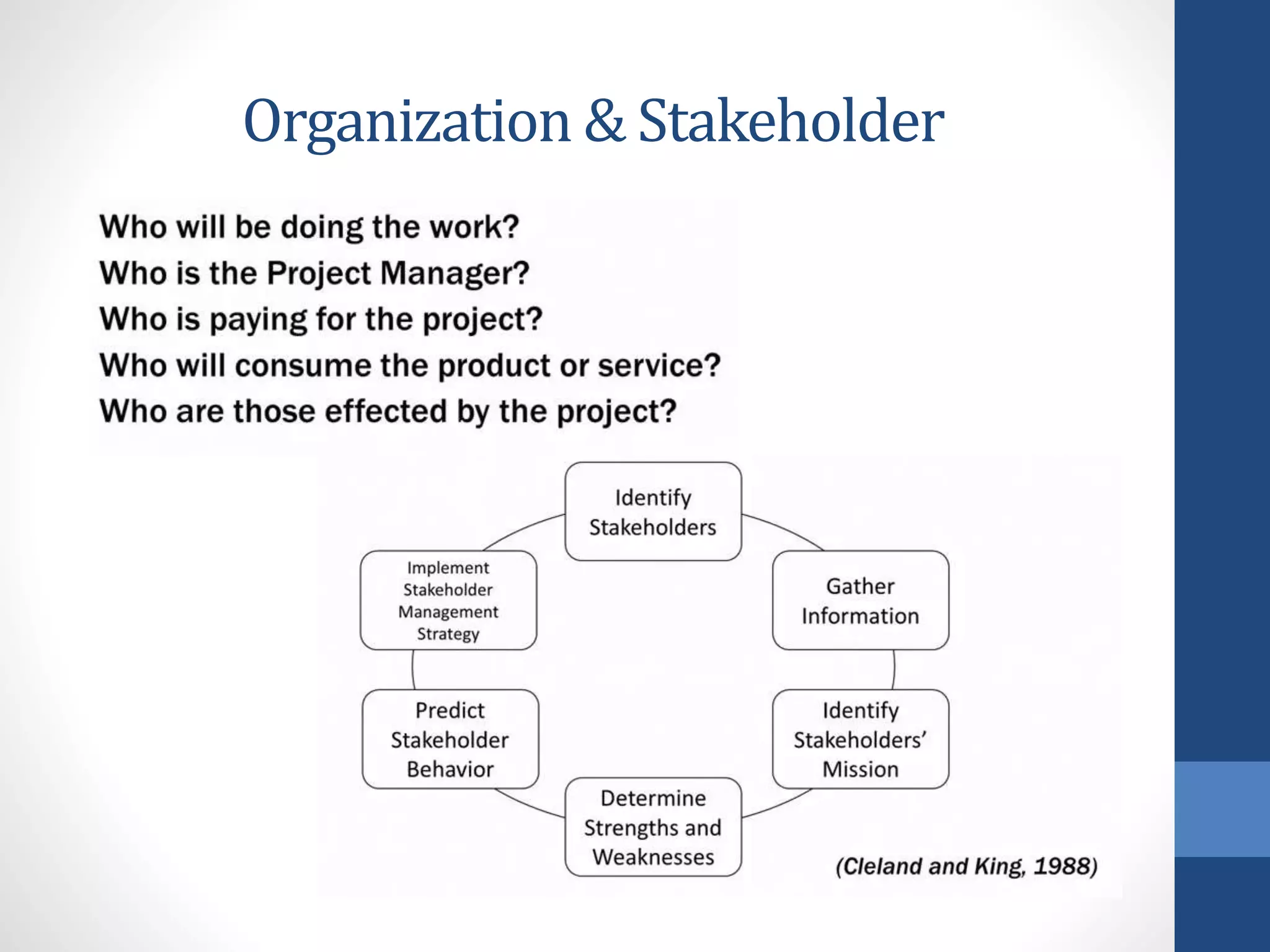 Organization & Stakeholder
 