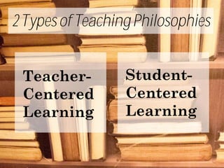 2Types ofTeachingPhilosophies
Teacher-
Centered
Learning
Student-
Centered
Learning
 