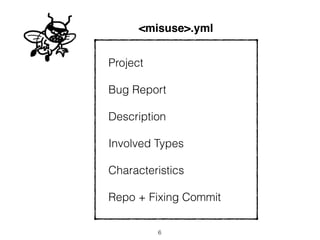 6
Project
Bug Report
Description
Involved Types
Characteristics
Repo + Fixing Commit
<misuse>.yml
 