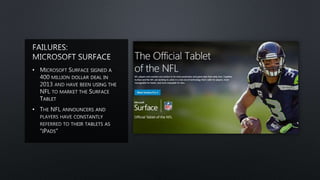 Marketing Project | Co-Branding with the NFL | PPTX
