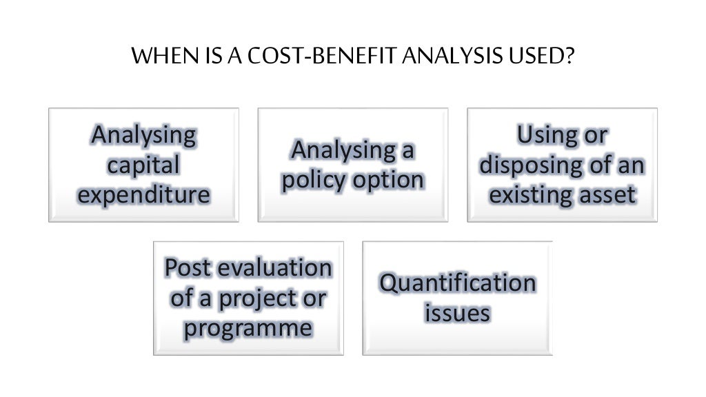 Cost Benefit Analysis(CBA)