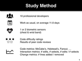 Study Method
10 professional developers
Work as usual, on average 11.6 days
1 or 2 biometric sensors 
(chest & wrist band)
Code difﬁculty ratings
Results of peer code reviews
Code metrics: McCabe’s, Halstead’s, Fanout, …
Interaction metrics: # edits, # selects, # edits / # selects
Change metrics: # lines added / removed
6
 