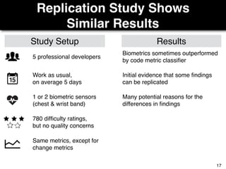 Replication Study Shows
Similar Results
5 professional developers
Work as usual, 
on average 5 days
1 or 2 biometric sensors
(chest & wrist band)
780 difﬁculty ratings,
but no quality concerns
Study Setup
Same metrics, except for
change metrics
Results
Initial evidence that some ﬁndings
can be replicated
Biometrics sometimes outperformed
by code metric classiﬁer
Many potential reasons for the
differences in ﬁndings
17
 