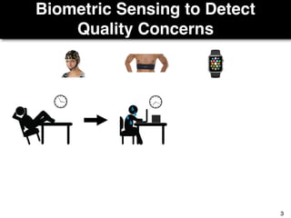 Biometric Sensing to Detect
Quality Concerns
3
 
