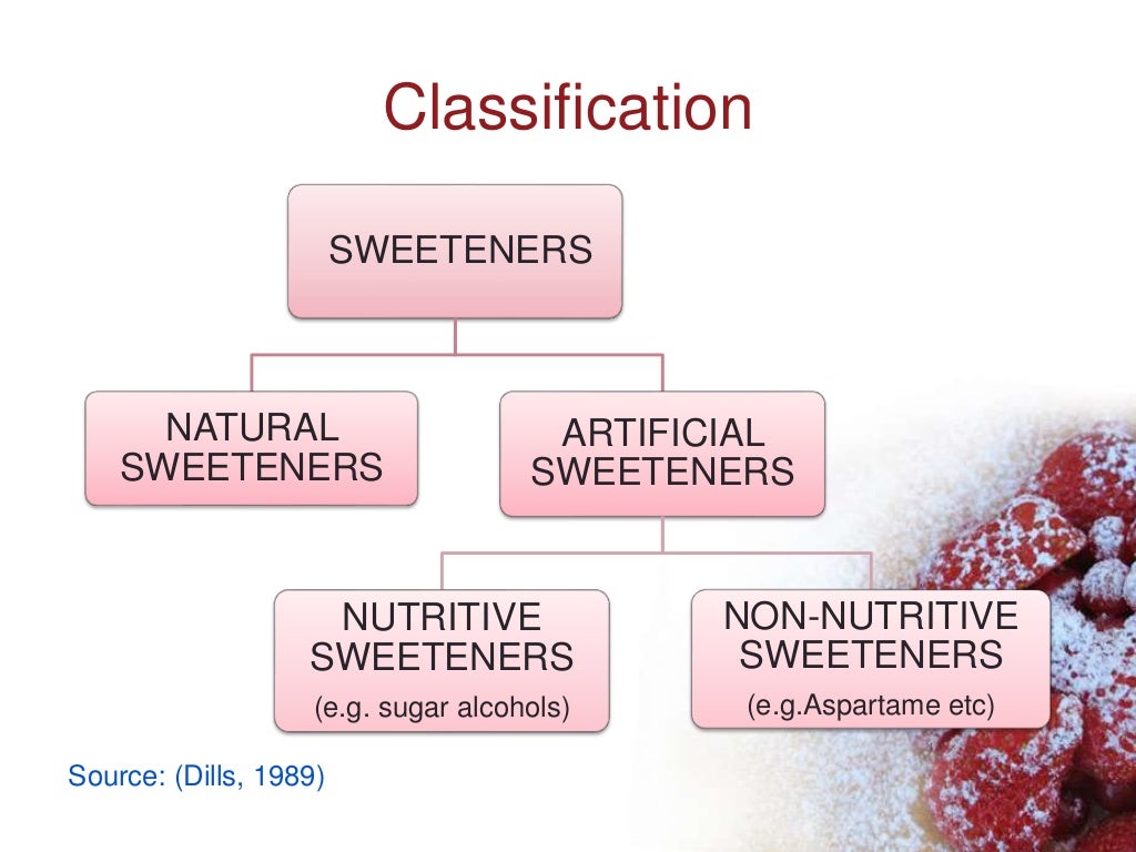 artificial sweeteners