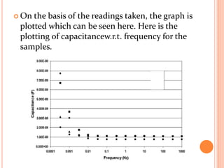  On the basis of the readings taken, the graph is
plotted which can be seen here. Here is the
plotting of capacitancew.r.t. frequency for the
samples.
 
