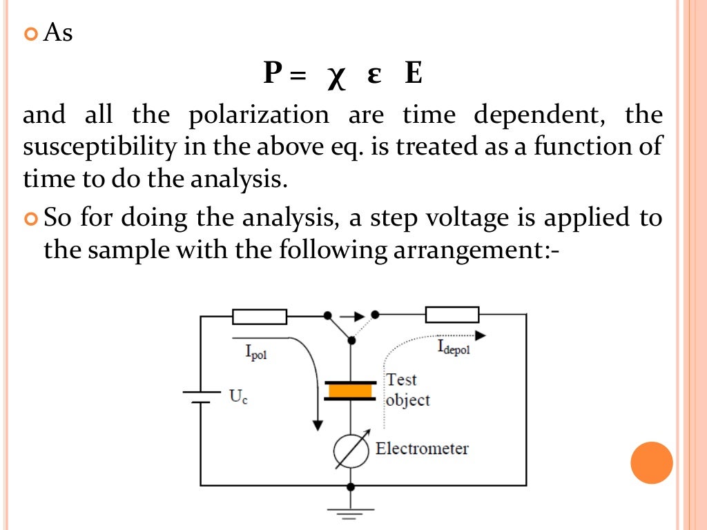 Dielectric Spectroscopy in Time and Frequency Domain