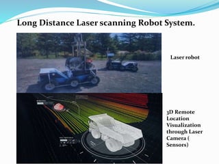 Long Distance Laser scanning Robot System.
Laser robot
3D Remote
Location
Visualization
through Laser
Camera (
Sensors)
 