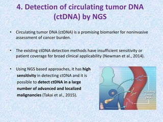 4. Detection of circulating tumor DNA
(ctDNA) by NGS
• Circulating tumor DNA (ctDNA) is a promising biomarker for noninvas...
