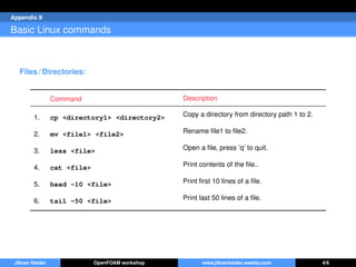 Appendix II
Basic Linux commands
Files / Directories:
Command Description
1. cp <directory1> <directory2> Copy a directory from directory path 1 to 2.
2. mv <file1> <file2> Rename ﬁle1 to ﬁle2.
3. less <file> Open a ﬁle, press ’q’ to quit.
4. cat <file> Print contents of the ﬁle..
5. head -10 <file> Print ﬁrst 10 lines of a ﬁle.
6. tail -50 <file> Print last 50 lines of a ﬁle.
Jibran Haider OpenFOAM workshop www.jibranhaider.weebly.com 4/6
 