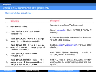 Appendix II
Useful Linux commands for OpenFOAM
Commands for searching:
Command Description
1. blockMesh -help
See usage of an OpenFOAM command.
2.
find $FOAM_TUTORIALS -name
sampleDict
Search sampleDict ﬁle in ’$FOAM_TUTORIALS’
directory.
3.
find $FOAM_SRC -type f | xargs
grep -l "::findNearestCell"
Search the deﬁnition of ’ﬁndNearestCell’ function in
’$FOAM_SRC’ directory.
4.
find $FOAM_SRC -type l | xargs
grep -l typedef | xargs grep -l
"volScalarField;"
Find the typedef, ’volScalarField’ in ’$FOAM_SRC’
directory.
5.
find $FOAM_SOLVERS -name
"*FvPatch*"
Find solver speciﬁc boundary conditions in
’$FOAM_SOLVERS’ directory.
6.
find $FOAM_SOLVERS -name *.C |
xargs grep -l incompressible |
xargs grep -l multiphase
Find ’*.C’ ﬁles in ’$FOAM_SOLVERS’ directory
which contain the words ’incompressible’ and ’mul-
tiphase’.
Jibran Haider OpenFOAM workshop www.jibranhaider.weebly.com 6/6
 