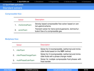 1. Introduction 2. OpenFOAM code 3. Simulations 4. Programming 5. Hands-on training 6. Conclusions
2.2 OpenFOAM applications
Standard solvers
Compressible ﬂow:
Solver Description
1. rhoCentralFoam
Density based compressible ﬂow solver based on cen-
tral upwind scheme.
2. sonicFoam
Transient solver for trans-sonic/supersonic, laminar/tur-
bulent ﬂow of a compressible gas.
Muliphase ﬂow:
Solver Description
1. interFoam
Solver for 2 incompressible, isothermal and immis-
cible ﬂuids based on the VOF method.
2. interPhaseChangeFoam
Solver for 2 incompressible, isothermal and immis-
cible ﬂuids with a phase change model.
3. multiPhaseEulerFoam
Solver for multiple compressible ﬂuid phases with
heat transfer.
Jibran Haider OpenFOAM workshop www.jibranhaider.weebly.com 26/104
 