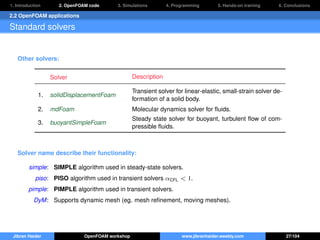 1. Introduction 2. OpenFOAM code 3. Simulations 4. Programming 5. Hands-on training 6. Conclusions
2.2 OpenFOAM applications
Standard solvers
Other solvers:
Solver Description
1. solidDisplacementFoam
Transient solver for linear-elastic, small-strain solver de-
formation of a solid body.
2. mdFoam Molecular dynamics solver for ﬂuids.
3. buoyantSimpleFoam
Steady state solver for buoyant, turbulent ﬂow of com-
pressible ﬂuids.
Solver name describe their functionality:
simple: SIMPLE algorithm used in steady-state solvers.
piso: PISO algorithm used in transient solvers αCFL < 1.
pimple: PIMPLE algorithm used in transient solvers.
DyM: Supports dynamic mesh (eg. mesh reﬁnement, moving meshes).
Jibran Haider OpenFOAM workshop www.jibranhaider.weebly.com 27/104
 