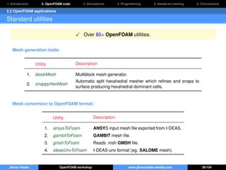 1. Introduction 2. OpenFOAM code 3. Simulations 4. Programming 5. Hands-on training 6. Conclusions
2.2 OpenFOAM applications
Standard utilities
Over 80+ OpenFOAM utilities.
Mesh generation tools:
Utility Description
1. blockMesh Multiblock mesh generator.
2. snappyHexMesh
Automatic split hexahedral mesher which reﬁnes and snaps to
surface producing hexahedral dominant cells.
Mesh conversion to OpenFOAM format:
Utility Description
1. ansysToFoam ANSYS input mesh ﬁle exported from I-DEAS.
2. gambitToFoam GAMBIT mesh ﬁle.
3. gmshToFoam Reads .msh GMSH ﬁle.
4. ideasUnvToFoam I-DEAS unv format (eg. SALOME mesh).
Jibran Haider OpenFOAM workshop www.jibranhaider.weebly.com 30/104
 