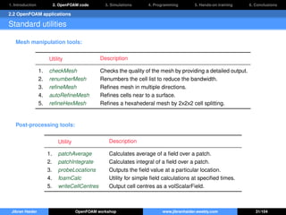 1. Introduction 2. OpenFOAM code 3. Simulations 4. Programming 5. Hands-on training 6. Conclusions
2.2 OpenFOAM applications
Standard utilities
Mesh manipulation tools:
Utility Description
1. checkMesh Checks the quality of the mesh by providing a detailed output.
2. renumberMesh Renumbers the cell list to reduce the bandwidth.
3. reﬁneMesh Reﬁnes mesh in multiple directions.
4. autoReﬁneMesh Reﬁnes cells near to a surface.
5. reﬁneHexMesh Reﬁnes a hexahederal mesh by 2x2x2 cell splitting.
Post-processing tools:
Utility Description
1. patchAverage Calculates average of a ﬁeld over a patch.
2. patchIntegrate Calculates integral of a ﬁeld over a patch.
3. probeLocations Outputs the ﬁeld value at a particular location.
4. foamCalc Utility for simple ﬁeld calculations at speciﬁed times.
5. writeCellCentres Output cell centres as a volScalarField.
Jibran Haider OpenFOAM workshop www.jibranhaider.weebly.com 31/104
 