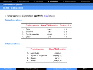 1. Introduction 2. OpenFOAM code 3. Simulations 4. Programming 5. Hands-on training 6. Conclusions
4.3 Mathematical operators
Tensor operations
• Tensor operations available to all OpenFOAM tensor classes
Product operations:
Product operator OpenFOAM notation Rank of a & b
1. Outer a ∗ b ≥ 1
2. Inner/dot a & b ≥ 1
3. Double inner/dot a && b ≥ 2
4. Cross aˆb = 1
Other operations:
Product operator OpenFOAM notation
1. Magnitude mag (a)
2. Square of magnitude magSqr (a)
3. Square sqr (a)
4. Power pow (a, n)
Jibran Haider OpenFOAM workshop www.jibranhaider.weebly.com 52/104
 