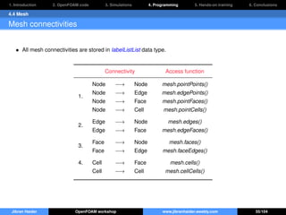 1. Introduction 2. OpenFOAM code 3. Simulations 4. Programming 5. Hands-on training 6. Conclusions
4.4 Mesh
Mesh connectivities
• All mesh connectivities are stored in labelListList data type.
Connectivity Access function
1.
Node −→ Node mesh.pointPoints()
Node −→ Edge mesh.edgePoints()
Node −→ Face mesh.pointFaces()
Node −→ Cell mesh.pointCells()
2.
Edge −→ Node mesh.edges()
Edge −→ Face mesh.edgeFaces()
3.
Face −→ Node mesh.faces()
Face −→ Edge mesh.faceEdges()
4. Cell −→ Face mesh.cells()
Cell −→ Cell mesh.cellCells()
Jibran Haider OpenFOAM workshop www.jibranhaider.weebly.com 55/104
 