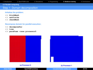 1. Introduction 2. OpenFOAM code 3. Simulations 4. Programming 5. Hands-on training 6. Conclusions
5.4 Parallel computing
Step 1: Domain decomposition
Initialise the problem:
<< blockMesh
<< setFields
<< checkMesh
Decompose domain for parallel execution:
<< decomposePar
<< tree
<< paraFoam -case processor0
(a) Processor 0 (b) Processor 1
Jibran Haider OpenFOAM workshop www.jibranhaider.weebly.com 82/104
 