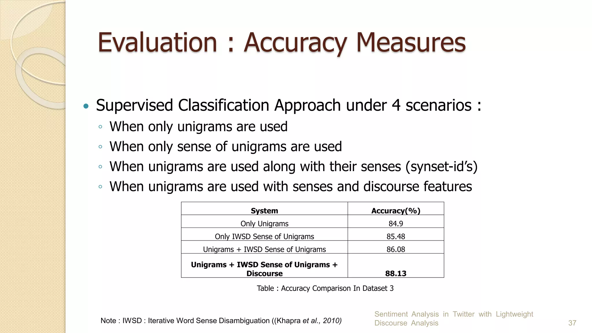 Evaluation : Accuracy Measures
 Supervised Classification Approach under 4 scenarios :
◦ When only unigrams are used
◦ When only sense of unigrams are used
◦ When unigrams are used along with their senses (synset-id’s)
◦ When unigrams are used with senses and discourse features
Sentiment Analysis in Twitter with Lightweight
Discourse Analysis 37Note : IWSD : Iterative Word Sense Disambiguation ((Khapra et al., 2010)
System Accuracy(%)
Only Unigrams 84.9
Only IWSD Sense of Unigrams 85.48
Unigrams + IWSD Sense of Unigrams 86.08
Unigrams + IWSD Sense of Unigrams +
Discourse 88.13
Table : Accuracy Comparison In Dataset 3
 