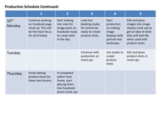 Production Schedule Continued:
1 2 3 4 5
16th
Monday
Continue working
on Facebook page
mock up. This will
be the main focus
for all of today
Start looking
into sizes for
image posts on
Facebook ready
to create later
in the day.
Look into
booking studio
for tomorrow
ready to create
product shots.
Start
production
on making
image
displays both
portrait and
landscape.
Edit and place
images into image
display mock ups to
get an idea of what
they will look like
when used with
product shots.
Tuesday Continue with
production on
mock ups
Use studio to
create
product
shots
Edit and place
product shots in
mock ups.
Thursday Finish editing
product shots for
these two lessons.
If completed
within time
frame, start
placing them
into Facebook
photo mock ups
 