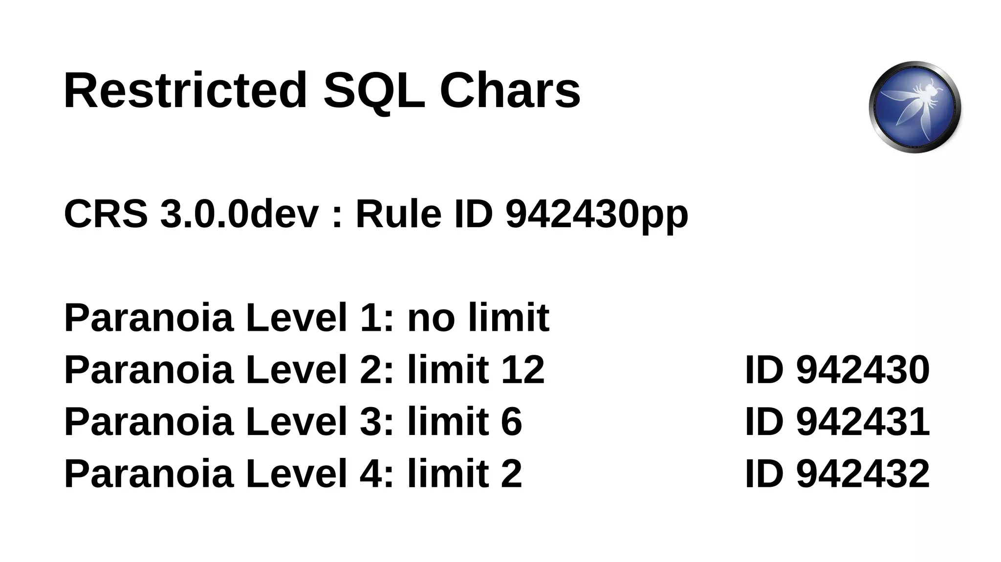 Restricted SQL Chars
CRS 3.0.0dev : Rule ID 942430pp
Paranoia Level 1: no limit
Paranoia Level 2: limit 12 ID 942430
Paranoia Level 3: limit 6 ID 942431
Paranoia Level 4: limit 2 ID 942432
 